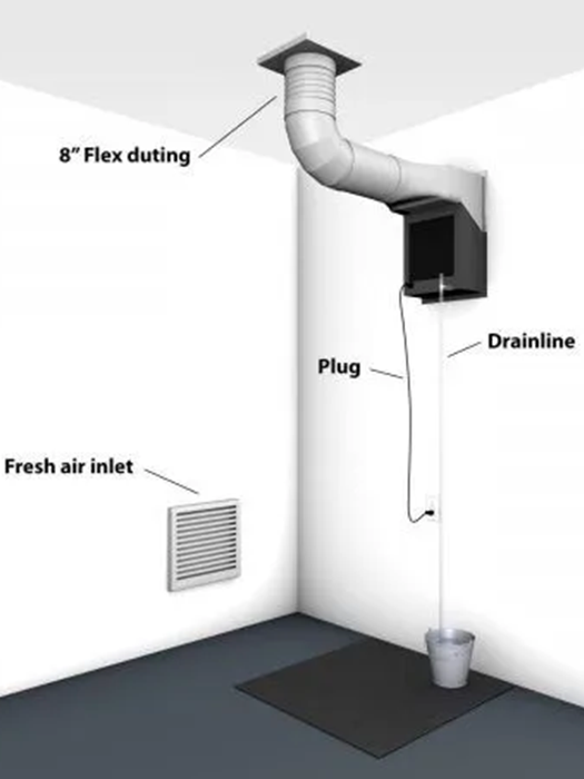 SC PRO Ducting Kit (2000, 3000, 4000) - WhisperKOOL